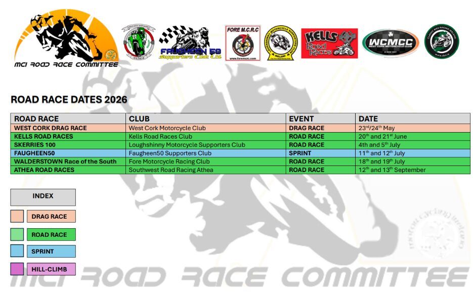 Road Racing Calender Confirmed