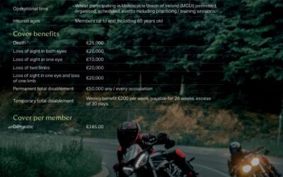 Personal Accident Insurance